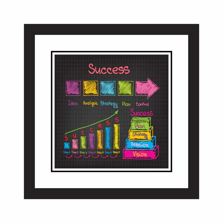 Quotations for offices ZS_FR53